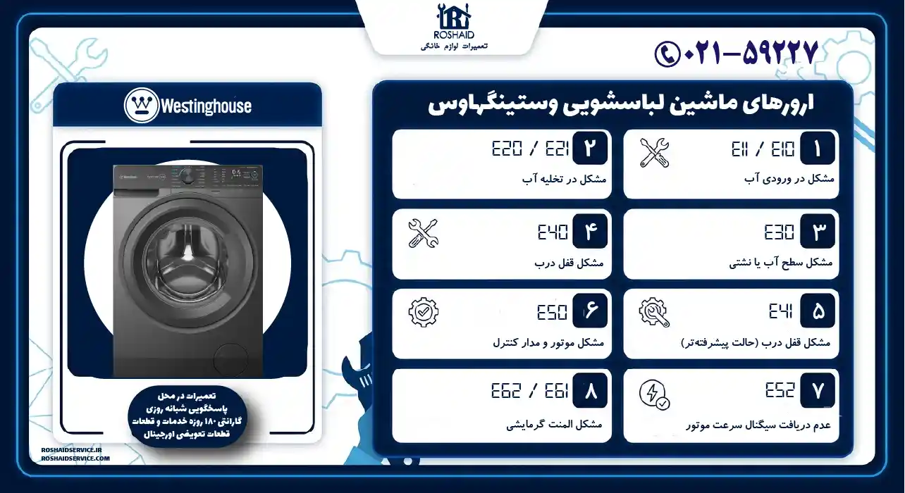 ارورهای ماشین لباسشویی وستینگهاوس